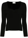 P.a.r.o.s.h Black Sweater With Deep Neckline In Black