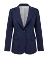 P.a.r.o.s.h Single-breasted Blazer In Blue