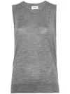 P.a.r.o.s.h Parosh Sleeveless Crew Neck Sweater In Gray