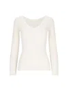 P.a.r.o.s.h Ribbed V Neck Long Sleeve Knitwear In White