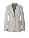 P.a.r.o.s.h Suit Jacket With Chest Pocket And Flap Pockets In Gray
