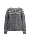 P.a.r.o.s.h Alpaca Sweater In Gray