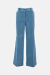 P.a.r.o.s.h Velvet Trousers In Blue
