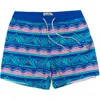 Party Pants Fiesta Stripe Sport Swim Trunks In Aruba Blue
