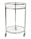 Pasargad Home Blake Lucite & Stainless Steel Serving Table