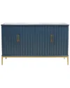 Pasargad Home Edgar Teal Sideboard In Blue