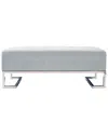 Pasargad Home Luxe Upholstered Bench In Blue