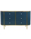 Pasargad Home Theodore Sideboard In Green