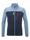 Pascal Millet Two-tone Zip-up Jacket In Blue