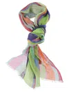Patachouli Linen Stole
