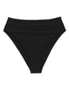 Patbo Basic Bikini Bottoms In Black
