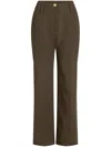 Patou Gabardine Trousers In Green
