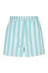Patou Summer Riviera Shorts In Blue