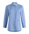 Patou Striped Poplin Fitted Shirt In Blue
