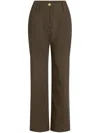 Patou Gabardine Trousers In Brown