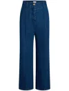Patou Wide Leg Denim Jeans With Pockets And Loops In Blue
