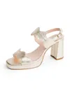 Patricia Green Palm Beach Platform Sandal In Gold