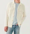 Patrick Assaraf Button Front Patch Pocket Knit Jacket In Off White In Neutral