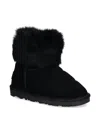 Patrizia Pepe Girl Faux-fur Trim Boots In 黑色