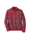 Paul Fredrick Cotton Quarter Zip Mock Neck Sweater In Red