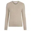 Paul James Knitwear Neutrals Womens Cotton Crew Neck Taylor Cable Jumper - Pebble