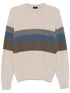 PAUL & SHARK STRIPED WOOL SWEATER