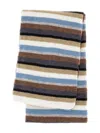 Paul Smith Black Colour Block Stripe Lambswool Scarf In Multi