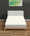 Payton 2" Foam Mattress Topper, Twin In White