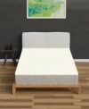 Payton 2 Foam Mattress Topper In White
