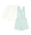 Paz Rodriguez Cotton Blouse And Shorts Set In Multi