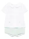 Paz Rodriguez Embroidered Shorts Set In White