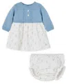 Paz Rodriguez Girls' Koala Set - Baby In Blue
