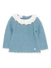 Paz Rodriguez Lace-trimmed Eyelet-detail Sweater In Blue