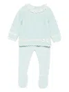 Paz Rodriguez Lace-trimmed Knitted Top And Trousers Set In Blue
