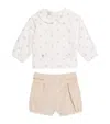 Paz Rodriguez Stretch-cotton Top And Shorts Set In White
