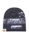 Pdf Black Pin Beanie In Black