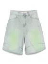 Pdf Denim Shorts