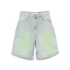 Pdf Denim Shorts In Blue