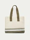 P.e Nation Elsewhere Tote In White