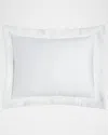 Peacock Alley 600 Thread Count Virtuoso Euro Sham In White