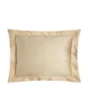 Peacock Alley Standard Sophia 420 Thread-count Sham In Platinum