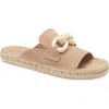 Pedro Garcia Journey Slide Sandal In Beige Plush Suede