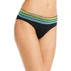 Peixoto Womens Smocked Nylon Swim Bottom Separates In Multi