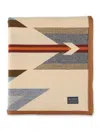 Pendleton Multicolor Acquard Wool Blanket Wyheth Trail