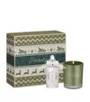 Penhaligon's Luxury Luna Gift Set