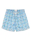 Peninsula Filicudi Swim Shorts