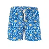 Peninsula Printed Swimshorts In Blue