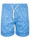 Peninsula Swimwear
