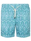 Peninsula Swimwear