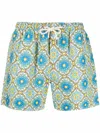 Peninsula Swimwear Anacapri Printed Swimming Shorts In Blue